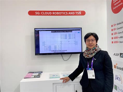 Astri And Ecosystem Partners Present Advanced 5g Technologies At Mwc