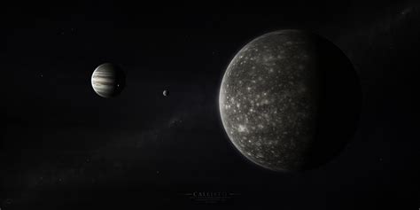 Jupiter Moons Wallpaper