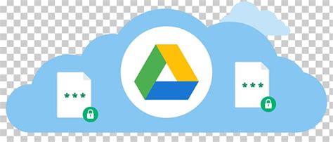 Google Drive Cloud Computing Cloud Storage Google Docs PNG Clipart