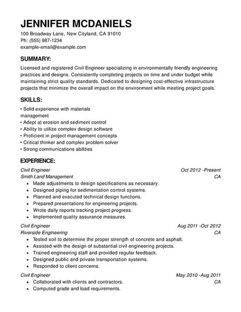 How To Write A Cv Curriculum Vitae In 2023