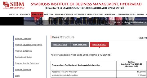 Mba Human Resource Management From Sibm Hyderabad Fees Cutoff