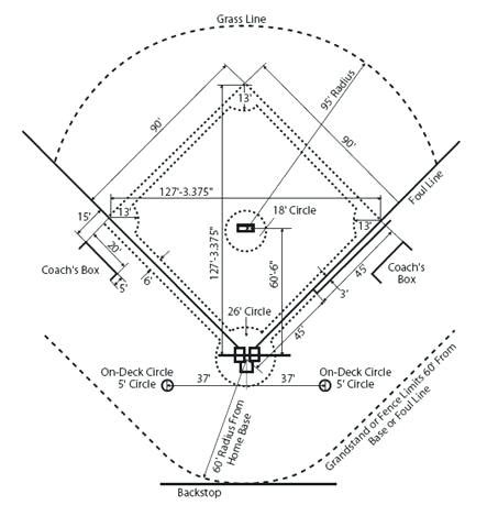 Softball Diamond Drawing at PaintingValley.com | Explore collection of ...