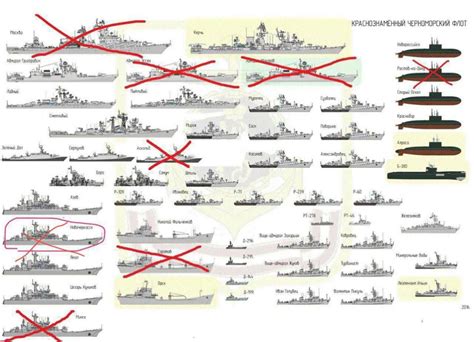 An infographic about the Russian Black Sea fleet with marked losses ...