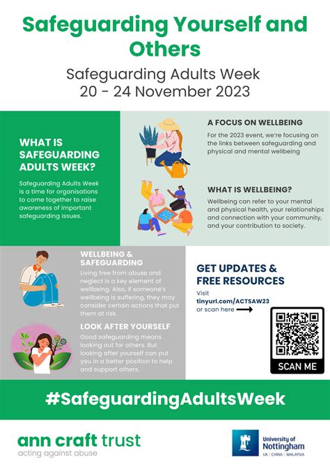 Safeguarding Adults Week 2023 Links Resources And More Ann Craft