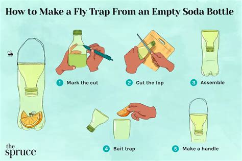 Don T Let Flies Take Over Your Home This Summerhow To Make A Diy Fly