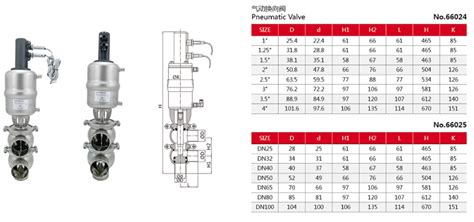 Sanitary Pneumatic 3 Way Flow Diversion Diverter Valves Vendor Buy