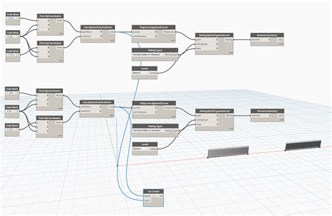 Importing Installed Package Packages Dynamo