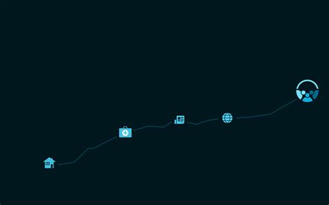 Recovery Programs To End Sex Trafficking SA Foundation