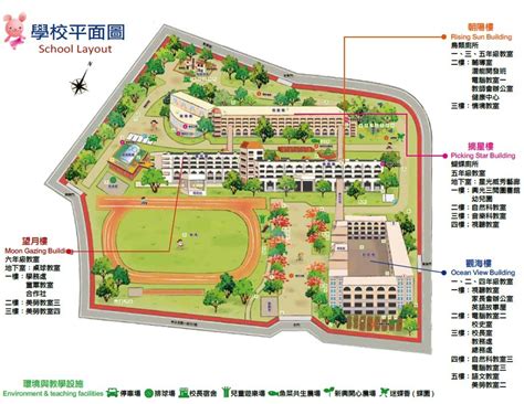 新興國小現況