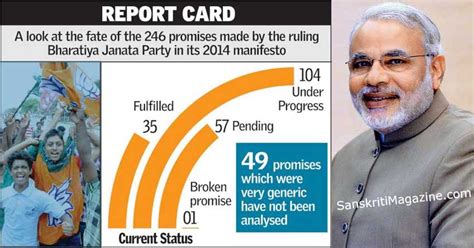 Two years on, NDA and Modi manifesto scores 70/100 | Sanskriti - Hinduism and Indian Culture Website