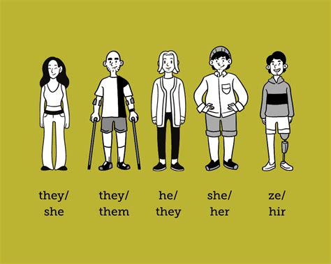 They Pronoun They' Beats 'the' To 2019's Word Of The Year | Reference