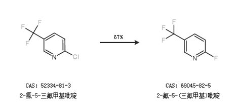 CAS号 69045 82 5 2 氟 5 三氟甲基 吡啶现货