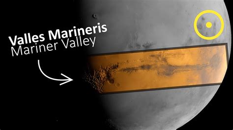 The Largest Canyon In The Solar System Youtube