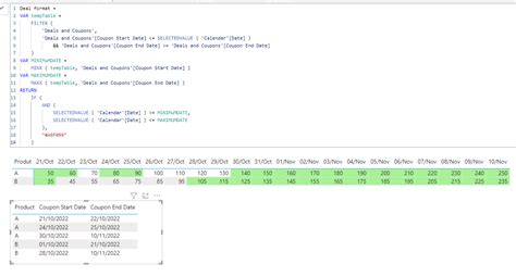 Solved Conditional Formatting Workaround For Dates Microsoft Fabric Community