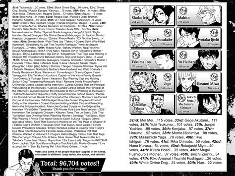 Jujutsu Kaisen Manga 236 2