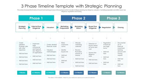 3 Phase Timeline Template With Strategic Planning Ppt Powerpoint