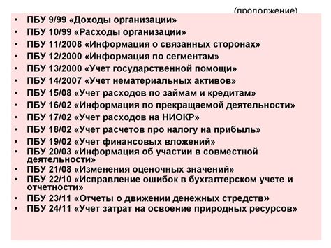 Основы бухгалтерского учета - презентация онлайн