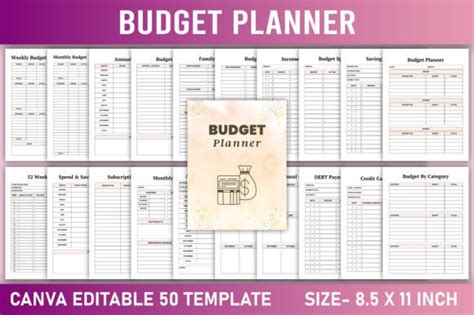 Editable Budget Planner Canva Template Graphic By KDP GALLERY