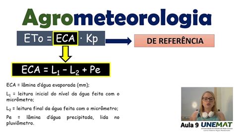 Agrometeorologia Evapotranspira O Potencial Real De Refer Ncia E