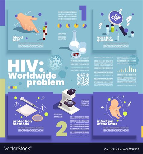 Hiv isometric infographics Royalty Free Vector Image 
