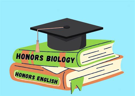 Opinion Chs Should Better Encourage Honors Classes Calabasas Courier Online