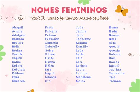 Nomes Femininos 7 Letras