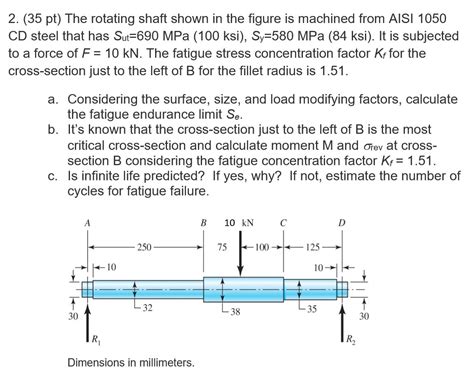 Solved Pt The Rotating Shaft Shown In The Figure Is Chegg