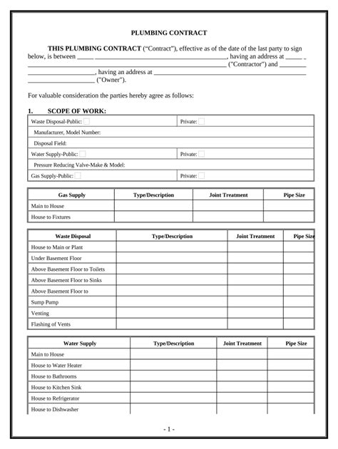 Water Supply Agreement Template