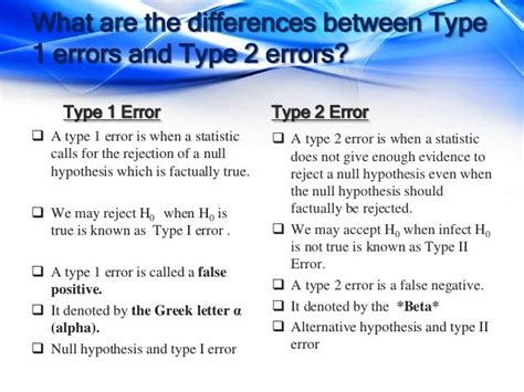 Type I And Type Ii Errors