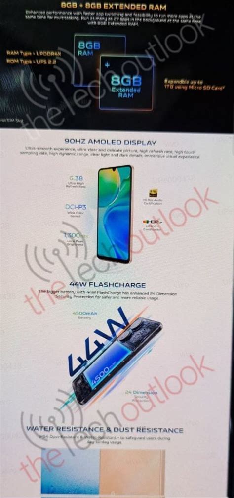 Vivo Y100 Marketing Material Leaked Reveals Entire Specifications