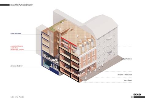 Kamienica Krakowska Pod Wawelem Projekt Pracowni Bxb Studio Bogus Aw