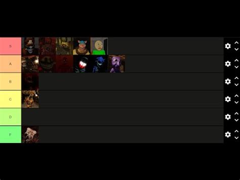 Roblox Pillar Chase 2 Monster Tier List Up To Vita Mimic YouTube