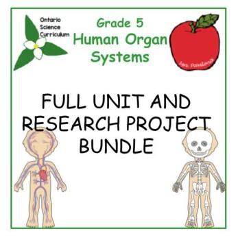 Grade 5 Human Organ Systems Bundle Ontario Science Curriculum By Mrs