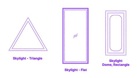 Skylight Flat Dimensions Drawings Dimensions