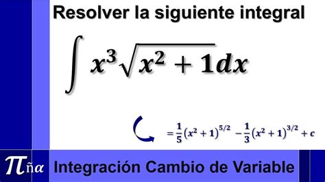 Integraci N Por Cambio De Variable O Sustituci N Ejemplo Youtube