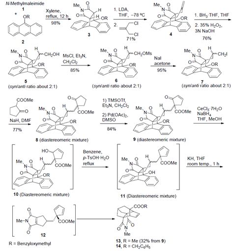 Scheme 1. Previously improved synthesis of compound 13. | Download ...