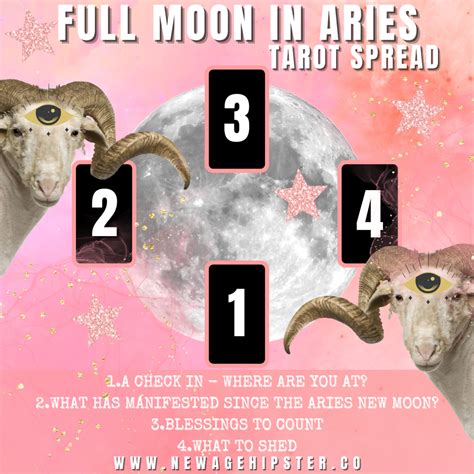 Full Moon In Aries Tarot Spread