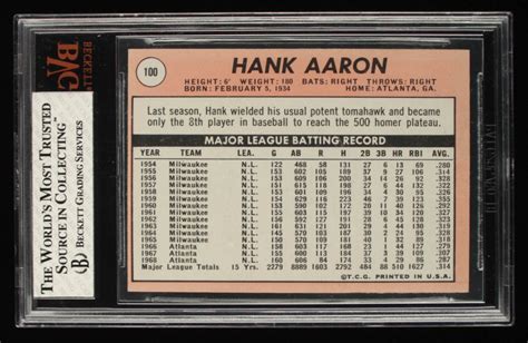 Hank Aaron Topps Bvg Pristine Auction