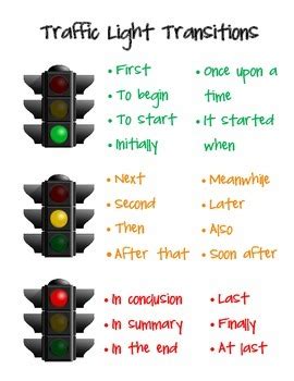 Traffic Light Transitions Resource By Coffee Teach Inspire TPT