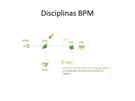 Gestión De Procesos Del Negocio Bpmn Ppt