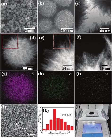 A And B Sem Images C Tem Image D Haadf Stem Image E Local