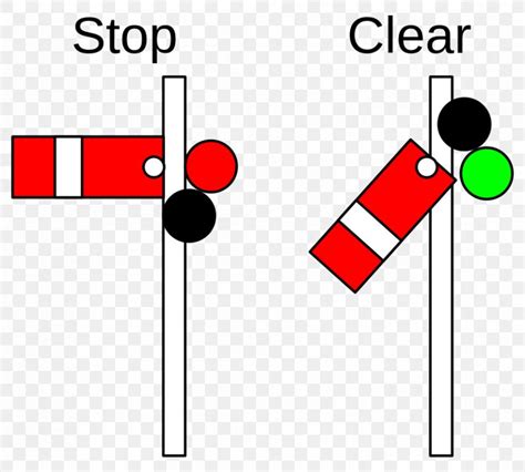 Rail Transport Railway Semaphore Signal Railway Signalling Png