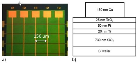 A Optical Micrograph Of The Crossbar Architecture Of Cu TaO X Pt