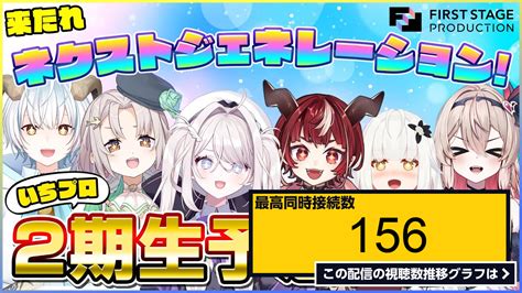 ライブ同時接続数グラフ『【いちプロ24h重大発表sp】いちプロ2期生予想大会！【来たれネクストジェネレーション！】 』 Livechart