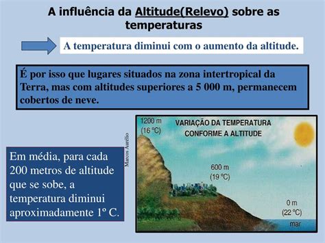 PPT - Geografia Atmosfera, tempo e clima PowerPoint Presentation, free ...