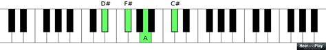 Revealed: Smarter Ways To Create Passing Chords - Hear and Play Music Learning Center