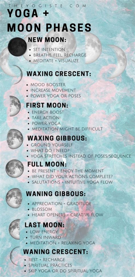 How To Flow With The Energy Moon Phases Moon Phase Meaning Moon