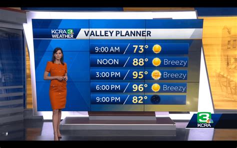 Melanie Hunter KCRA 3 Sacramento : r/hot_reporters