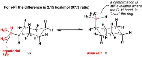 Substituted Cyclohexanes A Values Master Organic Chemistry