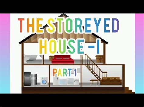 The Storeyed House I 10 Th Class Unit 5 A Reading YouTube